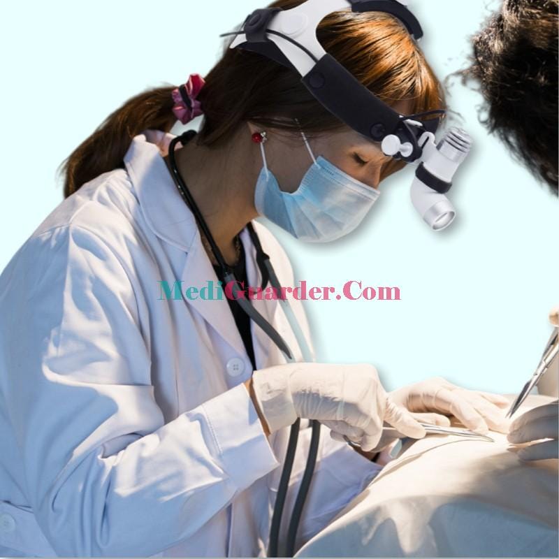 3W LED headlamp for ophthalmology and otorhinolaryngology Examination